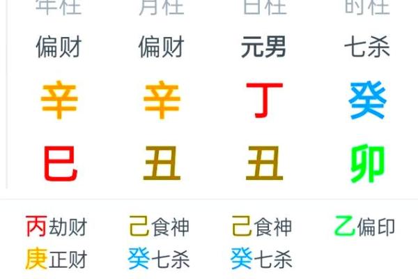 探索命理:命运的角色与影响,解析怎样的命最好与不好 探索命理:命运的角色与影响,解析怎样的命最好与不好