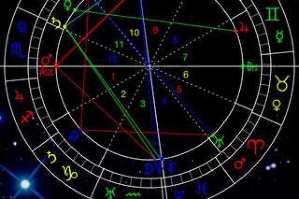 2023年虎年风水运势分析:如何利用命格提升生活品质 2023年虎年风水运势分析:如何利用命格提升生活品质