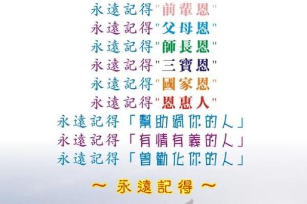 通过念经改命的最快方法:灵性修行为您带来新生 通过念经改命的最快方法:灵性修行为您带来新生