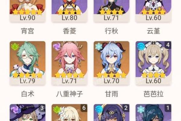 揭秘六命元神与八命神:探索命运与精神的奥秘 揭秘六命元神与八命神:探索命运与精神的奥秘