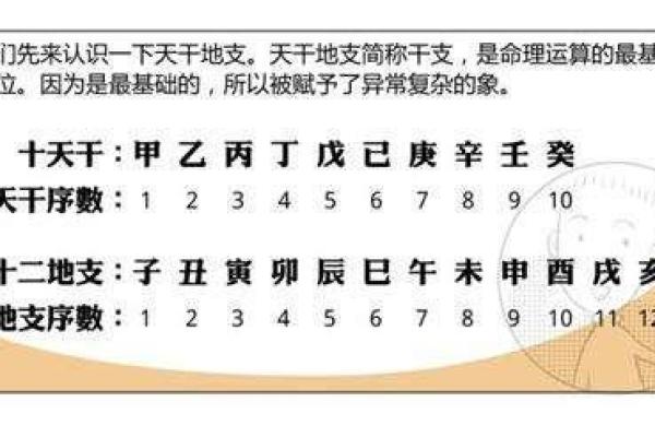 根据什么时辰同房,孩子命好,家庭幸福长久的秘密! 根据什么时辰同房,孩子命好,家庭幸福长久的秘密!