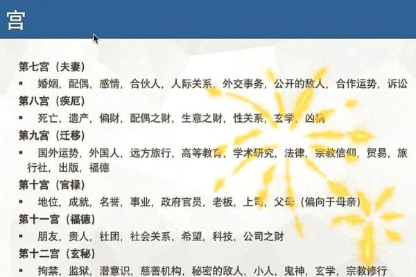 测试你到底什么命格,揭开命运的神秘面纱! 测试你到底什么命格,揭开命运的神秘面纱!
