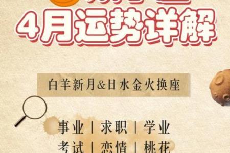 探索2021年3月的命理之谜，了解未来运势的变化