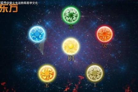 金命与火命：摆放财神颜色的完美指南