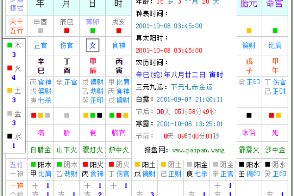丙寅甲辰命格解析:揭示你内心深处的潜力与挑战 丙寅甲辰命格解析:揭示你内心深处的潜力与挑战