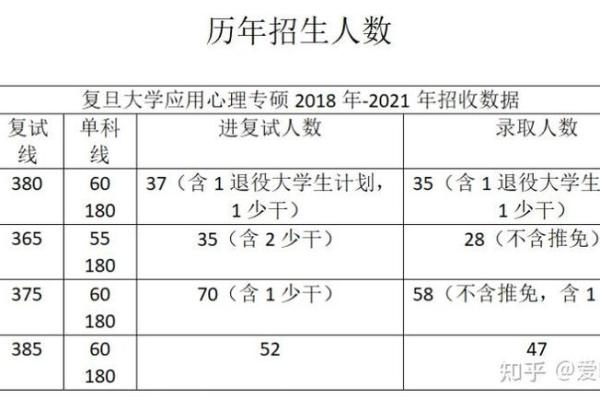 20183月出生者命运解析与生活建议 20183月出生者命运解析与生活建议