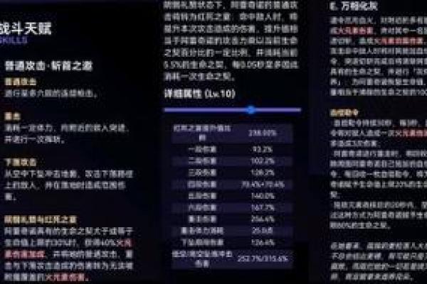 抽卡游戏中的“一命”和“二命”解析,揭秘你的运气和策略! 抽卡游戏中的“一命”和“二命”解析,揭秘你的运气和策略!