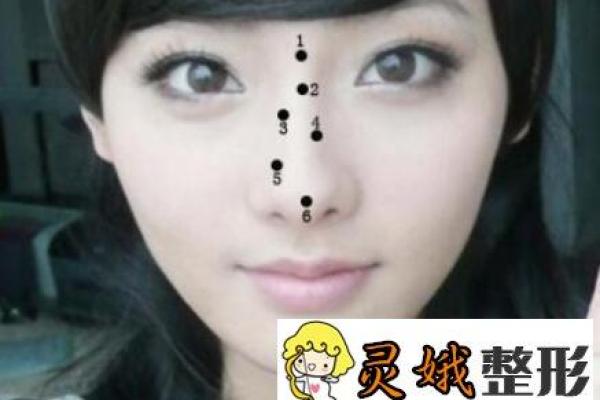 耳朵在鼻子上方的命运解析:生活中的奇妙玄机 耳朵在鼻子上方的命运解析:生活中的奇妙玄机