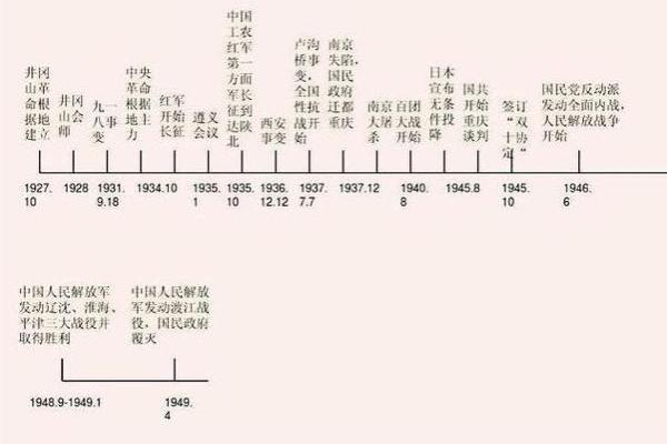 根据出生时辰揭秘命理与人生轨迹的关系