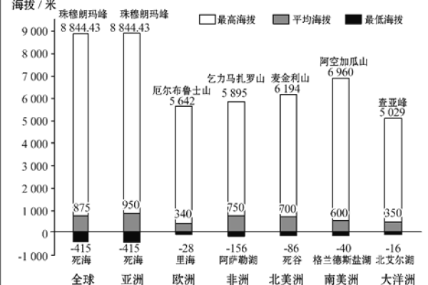火命人适合的居住地形与环境选择解析 火命人适合的居住地形与环境选择解析