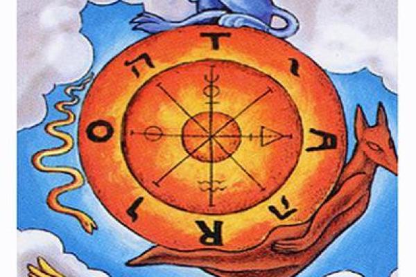 根据命带手表,发现你的命运之轮转动的秘密! 根据命带手表,发现你的命运之轮转动的秘密!