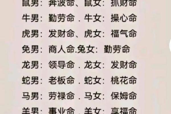 男命六女命九：命理中的性别数字象征与人生启示