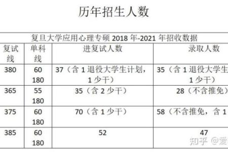 20183月出生者命运解析与生活建议