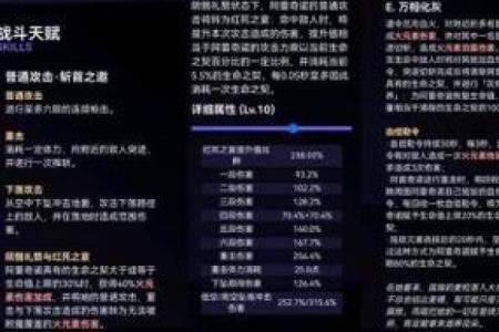 抽卡游戏中的“一命”和“二命”解析，揭秘你的运气和策略！