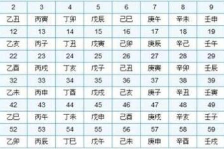 2014年10月出生的孩子命运解析与性格特征