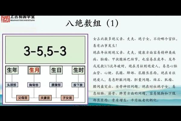 揭秘好八字:命理中的秘密与依据 揭秘好八字:命理中的秘密与依据
