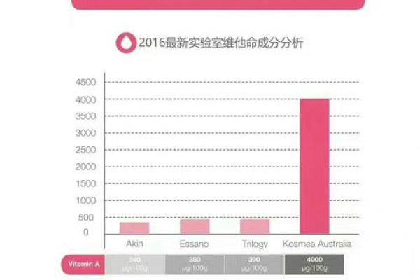 玫瑰命：生命的象征与深层寓意探讨