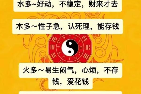 1999年无行命运探寻：揭开命理的神秘面纱