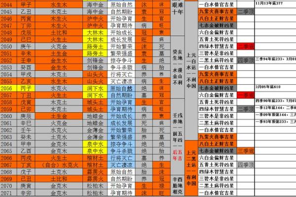 扁平指甲的命理解析：揭示你的性格与命运密码！