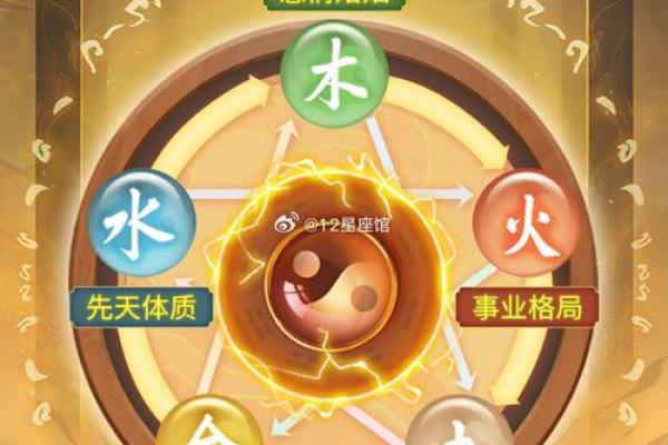 金命与水命:契合婚姻的最佳时机探讨 金命与水命:契合婚姻的最佳时机探讨