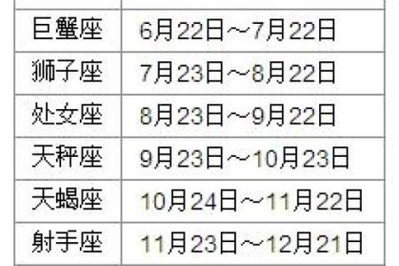 1987年阴历3月出生的人命运与性格解析