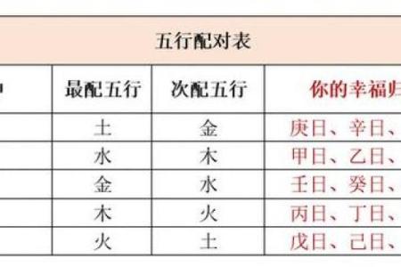 1999年无行命运探寻：揭开命理的神秘面纱