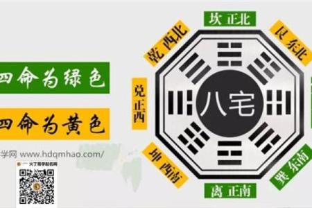 探秘坎命东四命：揭示吉凶方位神秘的生活智慧