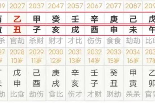 揭秘三阳一阴命：命理中的独特象征与人生启示