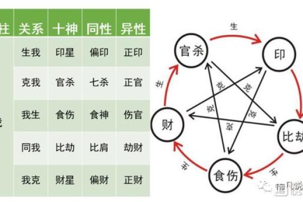 为什么我们容易命犯小人：解析潜在原因与应对策略