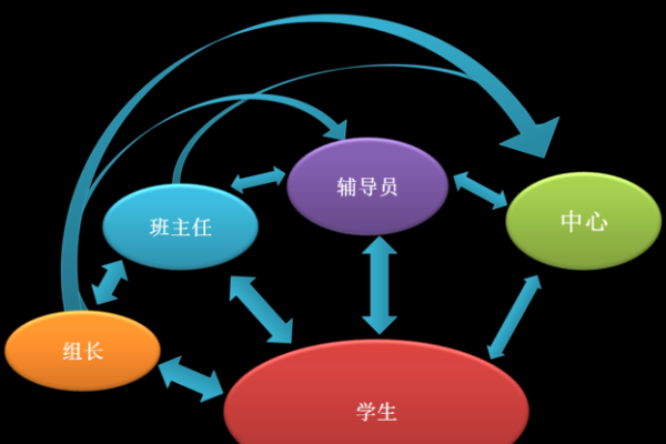 探秘命理学的多元学科，揭开命运奥秘的面纱