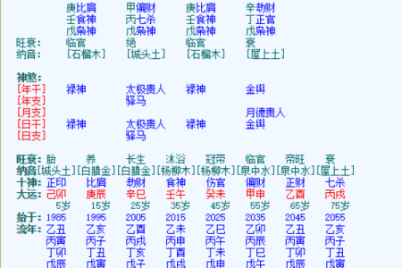 探讨克命主凶的深刻含义与其对人生的影响