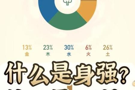 探秘命理：身弱命格的秘密与人生启示