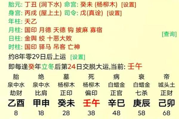 探索甲木命与乙木命：木之精华与命运的交响曲