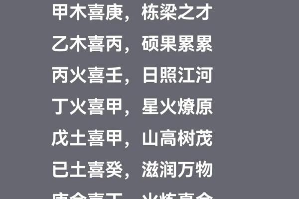 探索甲木命与乙木命：木之精华与命运的交响曲