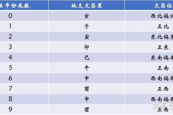 根据孩子命理，选择合适颜色的智慧之路！