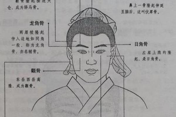 确定自己的命格，走向人生巅峰的秘诀