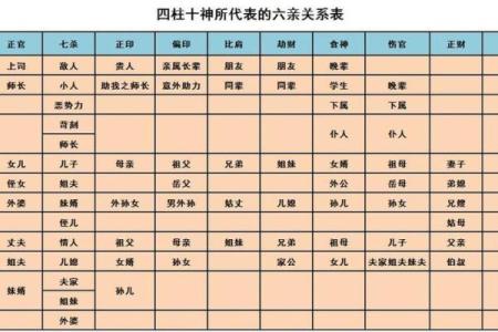 什么命格适合从军与当官？解析八字与职业的关系