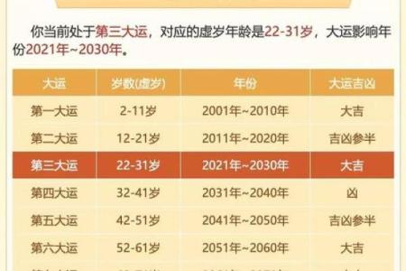 命里带金银的深意与人生启示：探索财富与命运的奥秘