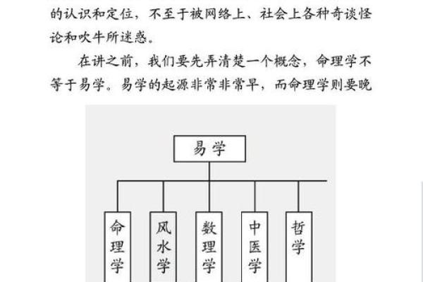 命理解析：与生辰相冲的属相忌讳，你了解多少？