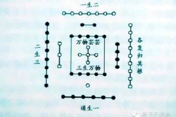 揭秘命理中的“三土三金”命运：如何解读与运用