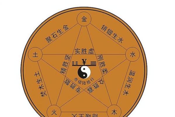 95年生火命的命理分析：如何弥补缺失，助力人生辉煌