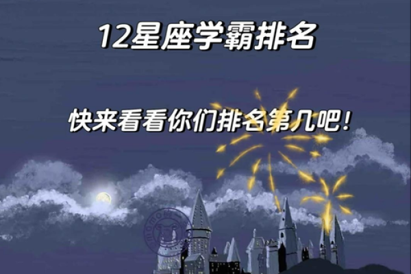 揭秘12星座：哪些星座命运最优越？