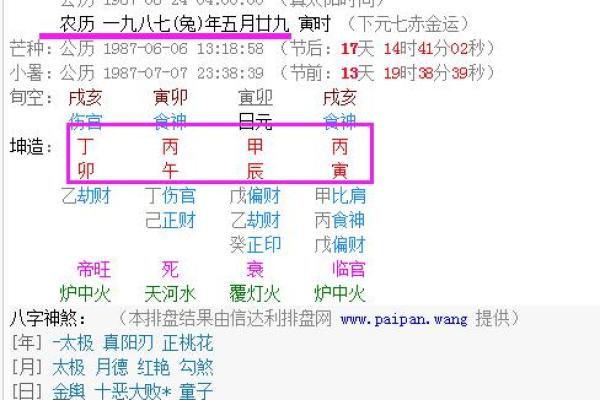 明年兔年猴子命：运势与命理的深度解析