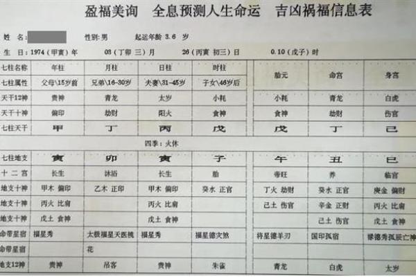 1972年出生的木命人：探寻属于他们的命理与人生