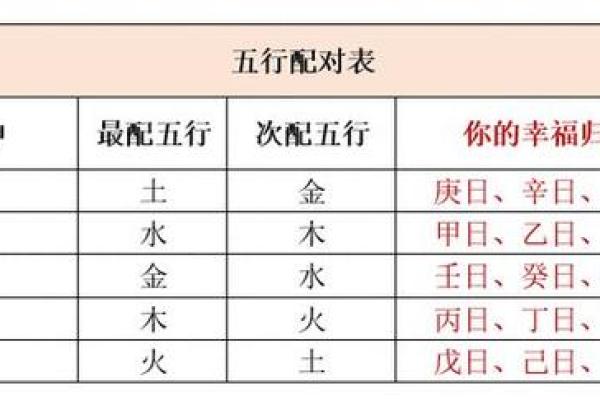 1999年属土的木命解析：探秘木命人的性格与命运