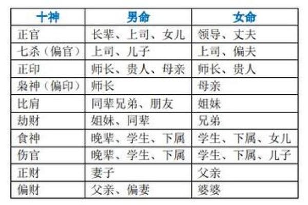 大林木命女人的命理特点与佩戴饰品指南