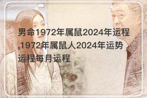 2020鼠年命运解析：揭示鼠年出生者的特质与运势缺陷