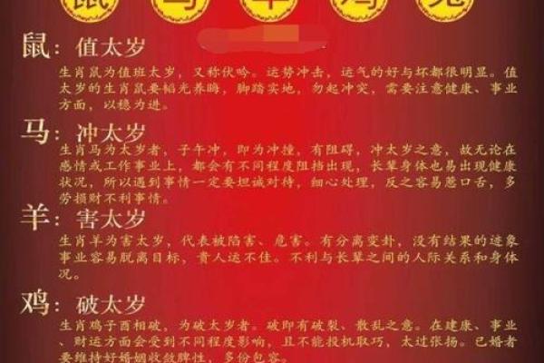 2000年属龙的人命运与性格解析：揭示人生的秘密