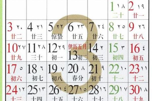 农历6月12日出生的人命运与性格解析