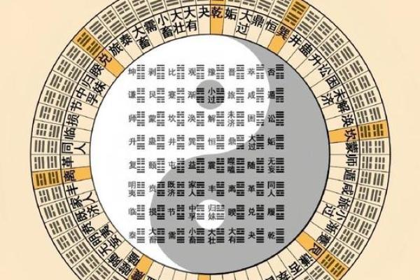 丁卯年出生的人命运解析:探索其潜在特质与人生道路 丁卯年出生的人命运解析:探索其潜在特质与人生道路